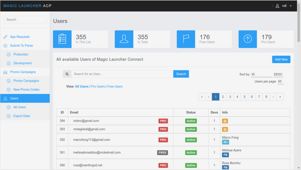 Mobile Backend API with Yii 2 and Dashboard in AngularJS
